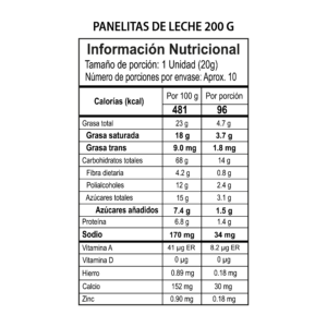 Panelitas Leche con Coco x 200g - Imagen 2